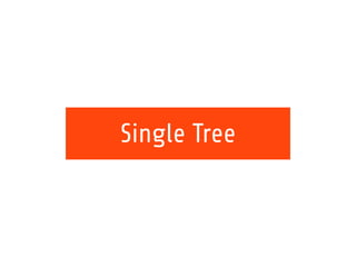 Single Tree 
 