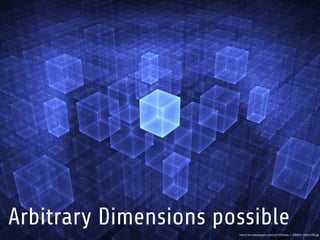 Arbitrary Dimensions possible 
http://cdn.icewallpapers.com/var/1303/ipad_2-1303523-1920x1200.jpg 
 