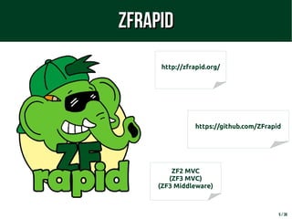 5 / 38
ZFrapidZFrapid
http://zfrapid.org/
https://github.com/ZFrapid
ZF2 MVC
(ZF3 MVC)
(ZF3 Middleware)
 