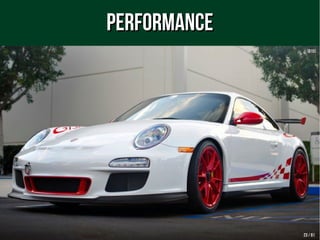 2323 // 6161
PerformancePerformance
[B15][B15]
 