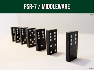 25 / 61
PSR-7 / MiddlewarePSR-7 / Middleware
[B17]
 