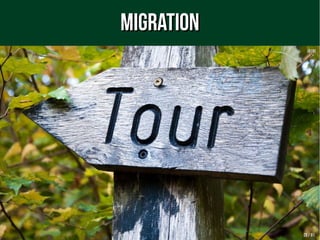 2626 // 6161
MigrationMigration
[B18][B18]
 