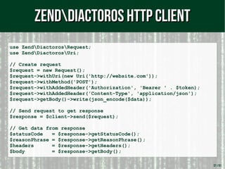 37 / 61
use ZendDiactorosRequest;
use ZendDiactorosUri;
// Create request
$request = new Request();
$request->withUri(new Uri('http://website.com'));
$request->withMethod('POST');
$request->withAddedHeader('Authorization', 'Bearer ' . $token);
$request->withAddedHeader('Content-Type', 'application/json');
$request->getBody()->write(json_encode($data));
// Send request to get response
$response = $client->send($request);
// Get data from response
$statusCode = $response->getStatusCode();
$reasonPhrase = $response->getReasonPhrase();
$headers = $response->getHeaders();
$body = $response->getBody();
ZendDiactoros HTTP ClientZendDiactoros HTTP Client
 