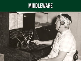 4343 // 6161
MiddlewareMiddleware
[B19][B19]
 