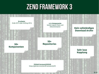 53 / 61
Zend Framework 3Zend Framework 3
Erscheint:
Ende 2015 oder Anfang 2016
Kein vollständiges
Download Archiv
GitHub (voraussichtlich)
https://github.com/zendframework/zf3
Sehr lose
Kopplung
50+
Komponenten
50+
Repositories
Jede Komponente
besitzt eigene Tests und
Dokumentation
 