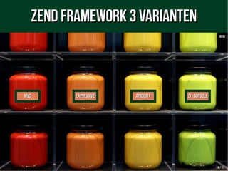 5454 // 6161
ZEND Framework 3 VariantenZEND Framework 3 Varianten
[B20][B20]
MVCMVC ExpressiveExpressive ApigilityApigility ZFConsoleZFConsole
 