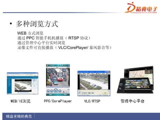 • 多种浏览方式
 WEB 方式浏览
 通过 PPC 智能手机机播放（ RTSP 协议）
 通过管理中心平台实时浏览
 录像文件可直接播放（ VLC/CorePlayer/ 暴风影音等）
 