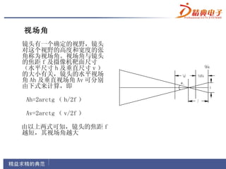 视场角          

镜头有一个确定的视野，镜头
对这个视野的高度和宽度的张
角称为视场角。视场角与镜头
的焦距 f 及摄像机靶面尺寸
（水平尺寸 h 及垂直尺寸 v ）                            ³ÉÏñÃæ

的大小有关，镜头的水平视场                ¾µÍ·   ºó½Ø¾à
角 Ah 及垂直视场角 Av 可分别          ωh
由下式来计算，即                                              h
     
 Ah=2arctg （ h/2f ）                 f
         
 Av=2arctg （ v/2f ）      
         
由以上两式可知，镜头的焦距 f
越短，其视场角越大
 