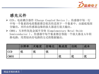 感光元件
 CCD ：电荷耦合器件 (Charge Coupled Device ) ，传感器中每一行
  中每一个象素的电荷数据都会依次传送到下一个象素中，由最底端部
  分输出，再经由传感器边缘的放大器进行放大输出。
 CMOS ：互补性氧化金属半导体 (Complementary Metal Oxide
  Semiconductor ) ，传感器中每个象素都会邻接一个放大器及 A/D 转
  换电路，用类似内存电路的方式将数据输出。


       分辨率    灵敏度    信噪比    集成度    功耗     成本
CCD    优      优      优
CMOS                        优      优      优
 