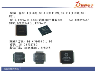 SONY 有 SS-1(2163),SS-11(3141/2),SS-11X(4103),SS-
HQ1,
 SS-2,Effio-E （ SS4 采用 SONY 最新 CCD    PAL:ICX673AK/
NTSC:ICX672AK ） ,Effio-P




SHARP 方案： D4 （ 38603 ）、 D5
松下： D5 （ 673276 ）
其它厂家： Nextchip 、 A-NOVA
 