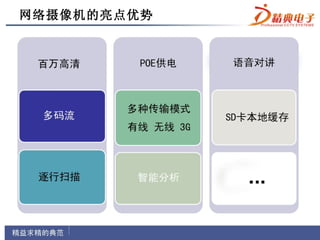 网络摄像机的亮点优势
 