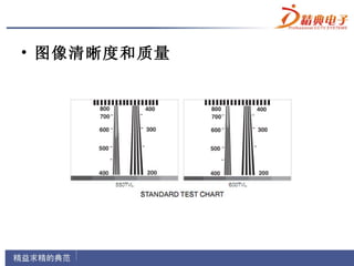 • 图像清晰度和质量
 