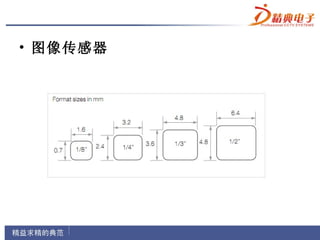 • 图像传感器
 