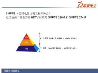 SMPTE （美国电影电视工程师协会）
定义的两个最重要的 HDTV 标准是 SMPTE 296M 和 SMPTE 274M




                      SMPTE 274M （ HDTV 1080 ）



                      SMPTE 296M （ HDTV 720P ）
 