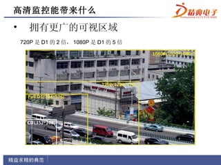 高清监控能带来什么
•     拥有更广的可视区域
    720P 是 D1 的 2 倍， 1080P 是 D1 的 5 倍
 