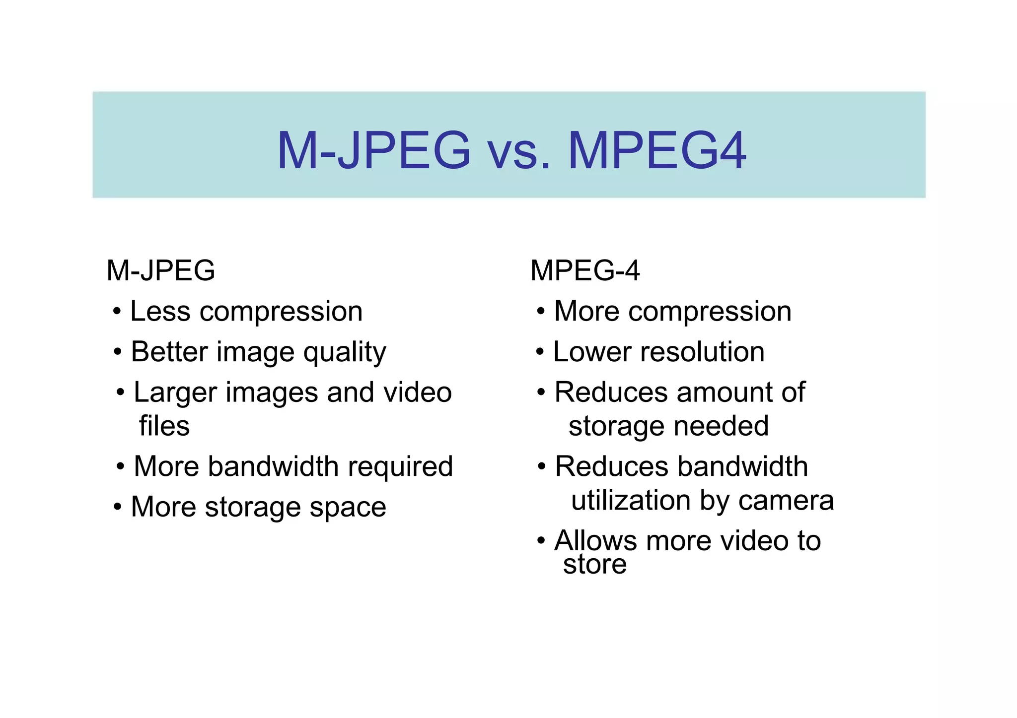 M-JPEG vs. MPEG4  M-JPEG  MPEG-4  •  Less compression  •  More compression  •  Better image quality  •  Lower resolution  •  Larger images and video  •  Reduces amount of  files  storage needed  •  More bandwidth required  •  Reduces bandwidth  utilization by camera  •  More storage space  •  Allows more video to  store  