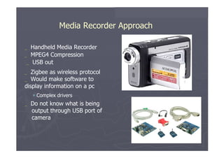 Media Recorder Approach  _   Handheld   Media   Recorder  _   MPEG4   Compression _   USB   out  _   Zigbee as   wireless   protocol  _   Would   make   software   to display information on a pc     Complex   drivers  _   Do   not   know   what   is   being output through USB port of camera  