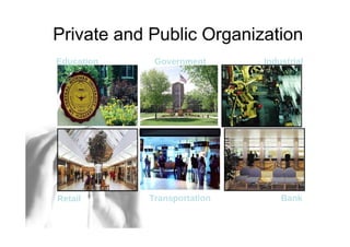 Private and Public Organization  Education  Government   Industrial   Retail   Transportation   Bank   