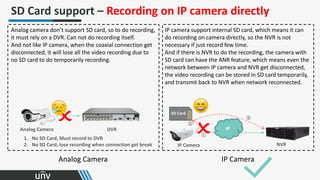 Analog Camera IP Camera
SD Card support – Recording on IP camera directly
SD Card
IP Camera
IP
NVR
①
②
③
IP camera support internal SD card, which means it can
do recording on camera directly, so the NVR is not
necessary if just record few time.
And if there is NVR to do the recording, the camera with
SD card can have the ANR feature, which means even the
network between IP camera and NVR get disconnected,
the video recording can be stored in SD card temporarily,
and transmit back to NVR when network reconnected.
Analog camera don’t support SD card, so to do recording,
it must rely on a DVR. Can not do recording itself.
And not like IP camera, when the coaxial connection get
disconnected, it will lose all the video recording due to
no SD card to do temporarily recording.
1. No SD Card, Must record to DVR
2. No SD Card, lose recording when connection get break
Analog Camera DVR
 