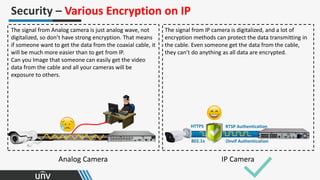 Analog Camera IP Camera
Security – Various Encryption on IP
The signal from Analog camera is just analog wave, not
digitalized, so don’t have strong encryption. That means
if someone want to get the data from the coaxial cable, it
will be much more easier than to get from IP.
Can you Image that someone can easily get the video
data from the cable and all your cameras will be
exposure to others.
The signal from IP camera is digitalized, and a lot of
encryption methods can protect the data transmitting in
the cable. Even someone get the data from the cable,
they can’t do anything as all data are encrypted.
802.1x
HTTPS RTSP Authentication
Onvif Authentication
 