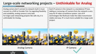 Analog Camera IP Camera
Large-scale networking projects – Unthinkable for Analog
Analog camera don’t connect to network itself, it must
connect to a DVR or Encoder first. So regarding flexibility
and scalability, analog camera is very bad.
For large-scale networking projects like safe city, it is
unthinkable for Analog.
Each IP camera in the network is a standalone IP host,
adding or removing a IP camera from the network is very
easy for IP video surveillance system. Lots of IP
technologies like Multicast make the video transmission
stable and easy. IP is much more suitable for a large-scale
project.
 