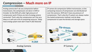 Analog Camera IP Camera
Compression – Much more on IP
Analog camera don’t do any compression before
transmission, the compression are done in DVR or
Encoder. So the DVR will under high pressure of
compression work if there are lots of analog camera
connected. That’s why the compression can’t be very
deep as it will cost a lot of computing resource. Today
most analog system even don’t have H.265 featured.
IP camera do compression before transmission, so the
computing resource of compression are distributed all
over the cameras. NVR don’t have any pressure of
compression. That’s why the IP system can always realize
the lasted compression method, and do deep
compression to save the bitrates and storage space.
…… ……
H.264
 