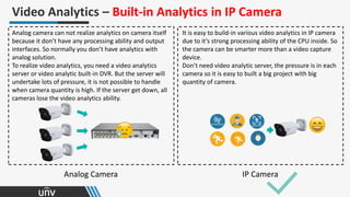 Analog camera can not realize analytics on camera itself
because it don’t have any processing ability and output
interfaces. So normally you don’t have analytics with
analog solution.
To realize video analytics, you need a video analytics
server or video analytic built-in DVR. But the server will
undertake lots of pressure, it is not possible to handle
when camera quantity is high. If the server get down, all
cameras lose the video analytics ability.
Analog Camera IP Camera
It is easy to build-in various video analytics in IP camera
due to it’s strong processing ability of the CPU inside. So
the camera can be smarter more than a video capture
device.
Don’t need video analytic server, the pressure is in each
camera so it is easy to built a big project with big
quantity of camera.
Video Analytics – Built-in Analytics in IP Camera
 