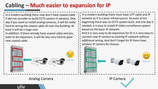 Analog Camera IP Camera
Cabling – Much easier to expansion for IP
In a modern building there may don’t have coaxial cable
if did not consider to build CCTV system in advance. One
day if you want to install analog cameras, it will be really
hard to wiring the coaxial cable all over the building. At
least it will be a huge cost.
In addition, if there already have coaxial cable and you
want to do expansion, it will be also very hard to pave
new coaxial cable.
In a modern building there must have UTP cable and IP
network as it is a basic infrastructure. So even at the
beginning there was no CCTV system built, and one day it
needed, it is easy to install IP video surveillance system
based on the basic IP network.
And it is very easy to do expansion for IP, it is very easy to
connect new IP camera to existing IP network without
additional wiring. And don’t forget for IP there have
wireless IP camera for choose.
…… ……
 