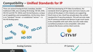 Analog Camera IP Camera
Compatibility – Unified Standards for IP
There are several Analog formats nowadays, besides
traditional CVBS, also including HD Analog: HD-SDI, AHD,
HD-CVI and HD-TVI. While each format features a unique
set of capabilities and compatibilities. At this time, there
is no “standard” format – or established “winner” – in
the HD Analog space.
With fast developing of IP Video Surveillance, the
standards Onvif are getting more and more mature, and
almost all the players in this industry are supporting
Onvif more or less. Onvif has actually been the unified
standard for IP security products. This will not only make
the IP cameras and back-end devices to get much easier
to be compatible with each other, but also make video
surveillance products to be compatible with other
products like Access control, Alarm and etc.
 