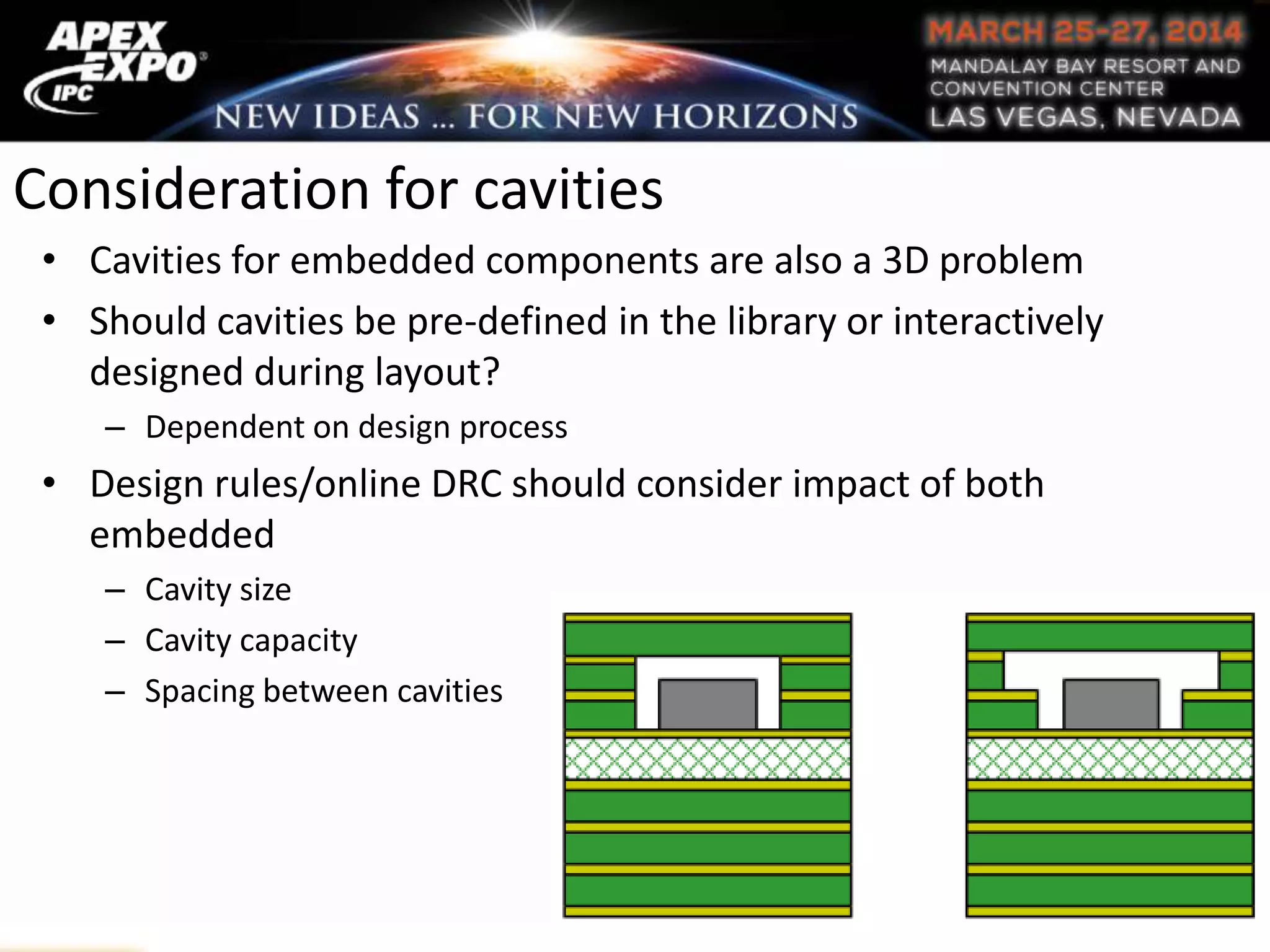 Consideration for cavities
• Cavities for embedded components are also a 3D problem
• Should cavities be pre-defined in the library or interactively
designed during layout?
– Dependent on design process
• Design rules/online DRC should consider impact of both
embedded
– Cavity size
– Cavity capacity
– Spacing between cavities
 
