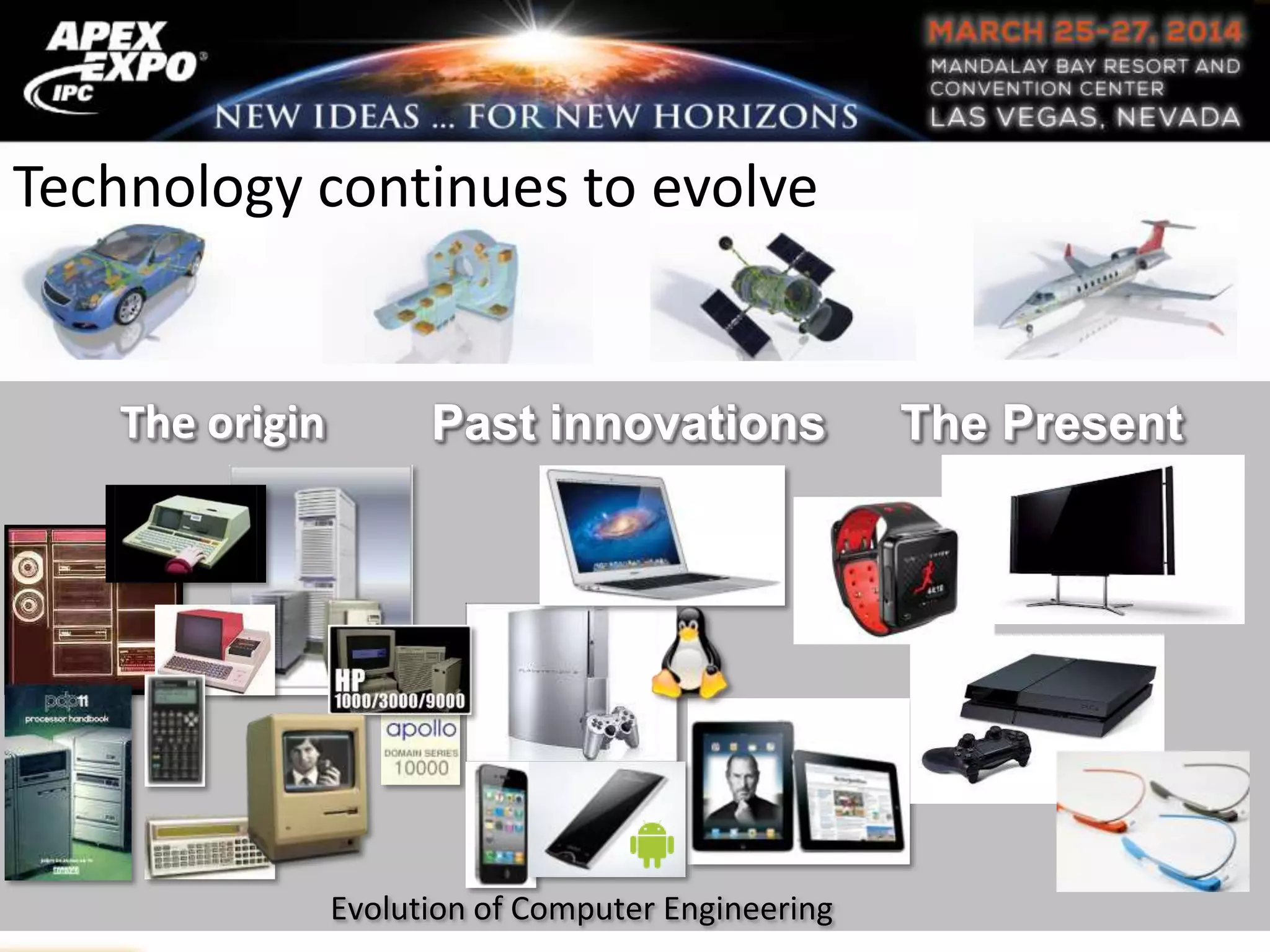 Evolution of Computer Engineering
Past innovationsThe origin The Present
Technology continues to evolve
 