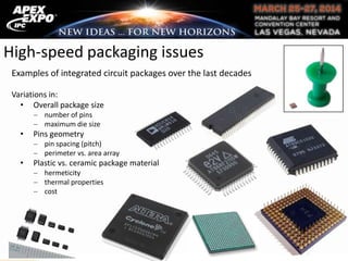 High-speed packaging issues
Examples of integrated circuit packages over the last decades
Variations in:
• Overall package size
number of pins
maximum die size
• Pins geometry
pin spacing (pitch)
perimeter vs. area array
• Plastic vs. ceramic package material
hermeticity
thermal properties
cost
 