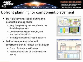 Upfront planning for component placement
• Start placement studies during the
product planning phase
– Early floorplanning reduces effort in the
detail design process
– Understand impact of form, fit, and
function in 2D and 3D
– Identify potential obstacles in advance
• Define component rules and
constraints during logical circuit design
– Correct footprint specification
– Specific instructions on placement and
routing
 
