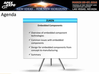 Agenda
ZUKEN
Embedded Components
 Overview of embedded component
technologies
 Common issues with embedded
components
 Design for embedded components from
concept-to-manufacturing
 Summary
 