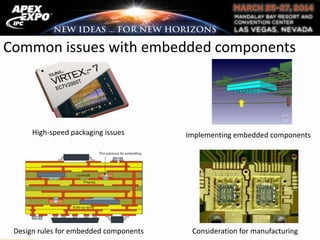 Common issues with embedded components
High-speed packaging issues
Consideration for manufacturing
Implementing embedded components
Design rules for embedded components
 