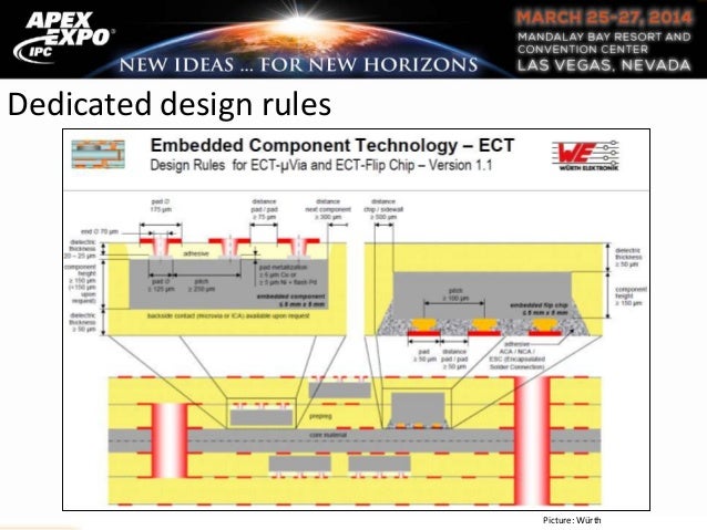 xp embedded component designer xp embedded component designer