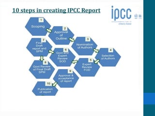 intergovernmental panel on climate change and its report | PPTX