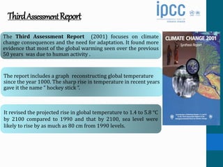 intergovernmental panel on climate change and its report | PPTX