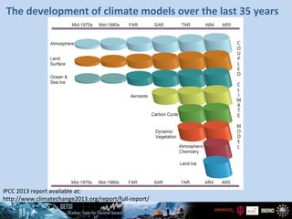 The development of climate models over the last 35 years
IPCC 2013 report available at:
http://www.climatechange2013.org/report/full-report/
 