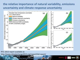 the relative importance of natural variability, emissions
uncertainty and climate response uncertainty
IPCC 2013 report available at:
http://www.climatechange2013.org/report/full-report/
 