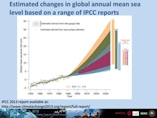 Estimated changes in global annual mean sea
level based on a range of IPCC reports
IPCC 2013 report available at:
http://www.climatechange2013.org/report/full-report/
 