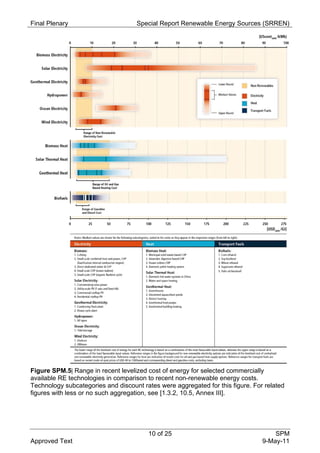 Final Plenary                       Special Report Renewable Energy Sources (SRREN)




Figure SPM.5| Range in recent levelized cost of energy for selected commercially
available RE technologies in comparison to recent non-renewable energy costs.
Technology subcategories and discount rates were aggregated for this figure. For related
figures with less or no such aggregation, see [1.3.2, 10.5, Annex III].




                                        10 of 25                                    SPM
Approved Text                                                                   9-May-11
 