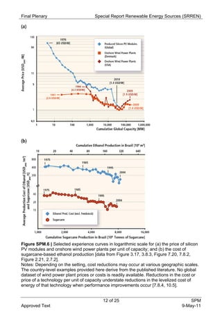 Final Plenary                        Special Report Renewable Energy Sources (SRREN)




Figure SPM.6 | Selected experience curves in logarithmic scale for (a) the price of silicon
PV modules and onshore wind power plants per unit of capacity; and (b) the cost of
sugarcane-based ethanol production [data from Figure 3.17, 3.8.3, Figure 7.20, 7.8.2,
Figure 2.21, 2.7.2].
Notes: Depending on the setting, cost reductions may occur at various geographic scales.
The country-level examples provided here derive from the published literature. No global
dataset of wind power plant prices or costs is readily available. Reductions in the cost or
price of a technology per unit of capacity understate reductions in the levelized cost of
energy of that technology when performance improvements occur [7.8.4, 10.5].


                                         12 of 25                                     SPM
Approved Text                                                                     9-May-11
 