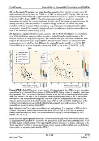 Final Plenary                            Special Report Renewable Energy Sources (SRREN)

RE can be expected to expand even under baseline scenarios. Most baseline scenarios show RE
deployments significantly above the 2008 level of 64 EJ/yr and up to 120 EJ/yr by 2030. By 2050
many baseline scenarios reach RE deployment levels of more than 100 EJ/yr and in some cases up
to about 250 EJ/yr (Figure SPM.9). These baseline deployment levels result from a range of
assumptions, including, for example, continued demand growth for energy services throughout the
century, the ability of RE to contribute to increased energy access and the limited long-term
availability of fossil resources. Other assumptions (e.g., improved costs and performance of RE
technologies) render RE technologies increasingly economically competitive in many applications
even in the absence of climate policy. [10.2]
RE deployment significantly increases in scenarios with low GHG stabilization concentrations.
Low GHG stabilization scenarios lead on average to higher RE deployment compared to the
baseline. However, for any given long-term GHG concentration goal, the scenarios exhibit a wide
range of RE deployment levels (Figure SPM.9). In scenarios that stabilize the atmospheric CO2
concentrations at a level of less than 440 ppm, the median RE deployment level in 2050 is 248
EJ/yr (139 in 2030), with the highest levels reaching 428 EJ/yr by 2050 (252 in 2030). [10.2]




Figure SPM.9 | Global RE primary energy supply (direct equivalent) from 164 long-term scenarios
versus fossil and industrial CO2 emissions in 2030 and 2050. Colour coding is based on categories
of atmospheric CO2 concentration stabilization levels which are defined consistently with those in
AR4. The panels to the right of the scatterplots show the deployment levels of RE in each of the
atmospheric CO2 concentration categories. The thick black line corresponds to the median, the
coloured box corresponds to the inter-quartile range (25th to 75th percentile) and the ends of the
white surrounding bars correspond to the total range across all reviewed scenarios. The grey
crossed lines show the relationship in 2007.
Note that categories V and above are not included and category IV is extended to 600ppm from
570ppm, because all stabilization scenarios lie below 600ppm CO2 in 2100 and because the
lowest baselines scenarios reach concentration levels of slightly more than 600ppm by 2100.
[Figure 10.2, 10.2.2.2]

Notes: For data reporting reasons only 161 scenarios are included in the 2030 results shown here,
as opposed to the full set of 164 scenarios. RE deployment levels below those of today are a result
of model output and differences in the reporting of traditional biomass. For details on the use of the
‘direct equivalent’ method of accounting primary energy supply and the implied care needed in the
interpretation of scenario results see Box SPM.2.



                                              19 of 25                                         SPM
Approved Text                                                                              9-May-11
 