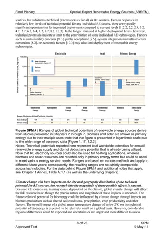 Final Plenary                             Special Report Renewable Energy Sources (SRREN)

sources, but substantial technical potential exists for all six RE sources. Even in regions with
relatively low levels of technical potential for any individual RE source, there are typically
significant opportunities for increased deployment compared to current levels [1.2.2, 2.2, 2.8, 3.2,
4.2, 5.2, 6.2, 6.4, 7.2, 8.2, 8.3, 10.3]. In the longer term and at higher deployment levels, however,
technical potentials indicate a limit to the contribution of some individual RE technologies. Factors
such as sustainability concerns [9.3], public acceptance [9.5], system integration and infrastructure
constraints [8.2], or economic factors [10.3] may also limit deployment of renewable energy
technologies.




Figure SPM.4 | Ranges of global technical potentials of renewable energy sources derive
from studies presented in Chapters 2 through 7. Biomass and solar are shown as primary
energy due to their multiple uses; note that the figure is presented in logarithmic scale due
to the wide range of assessed data [Figure 1.17, 1.2.3].
Notes: Technical potentials reported here represent total worldwide potentials for annual
renewable energy supply and do not deduct any potential that is already being utilized.
Note that RE electricity sources could also be used for heating applications, whereas
biomass and solar resources are reported only in primary energy terms but could be used
to meet various energy service needs. Ranges are based on various methods and apply to
different future years; consequently, the resulting ranges are not strictly comparable
across technologies. For the data behind Figure SPM.4 and additional notes that apply,
see Chapter 1 Annex, Table A.1.1 (as well as the underlying chapters).

Climate change will have impacts on the size and geographic distribution of the technical
potential for RE sources, but research into the magnitude of these possible effects is nascent.
Because RE sources are, in many cases, dependent on the climate, global climate change will affect
the RE resource base, though the precise nature and magnitude of these impacts is uncertain. The
future technical potential for bioenergy could be influenced by climate change through impacts on
biomass production such as altered soil conditions, precipitation, crop productivity and other
factors. The overall impact of a global mean temperature change of below 2°C on the technical
potential of bioenergy is expected to be relatively small on a global basis. However, considerable
regional differences could be expected and uncertainties are larger and more difficult to assess


                                               8 of 25                                          SPM
Approved Text                                                                               9-May-11
 