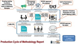 IPCC TFI work on Methodology Report on Short-lived Climate Forcers ...