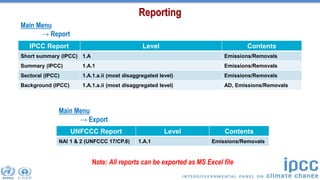 Overview of the IPCC Inventory Software for National Greenhouse Gas ...
