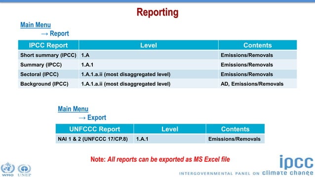 Overview of the IPCC Inventory Software for National Greenhouse Gas ...