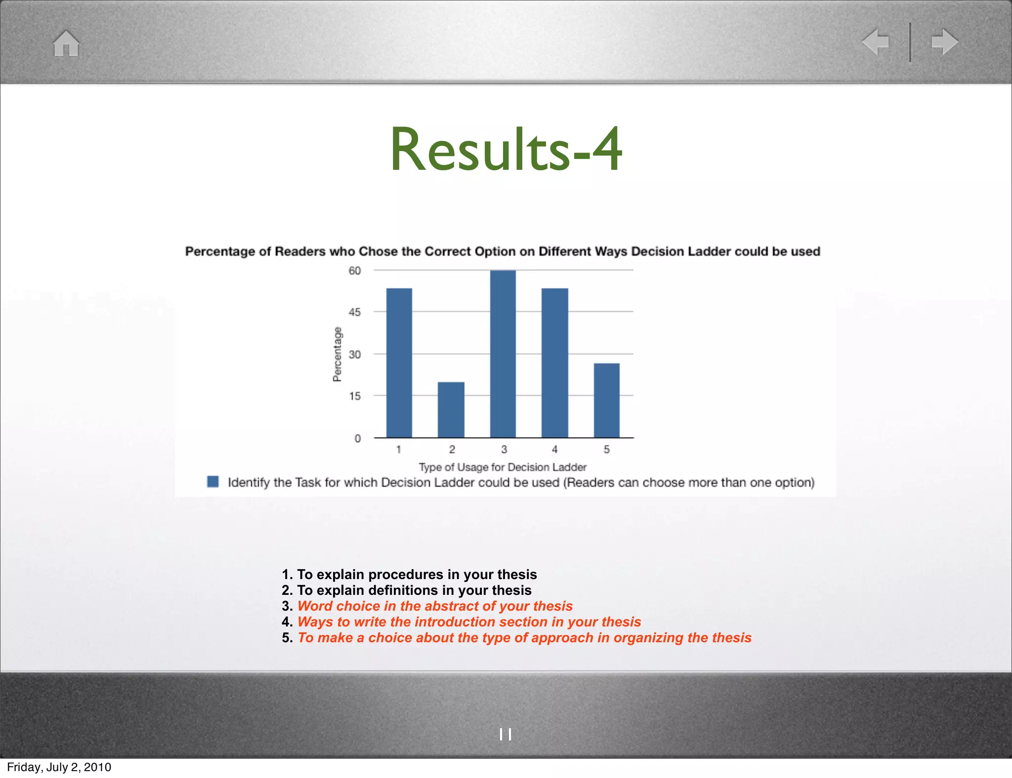 Results-4




                       1. To explain procedures in your thesis
                       2. To explain definitions in your thesis
                       3. Word choice in the abstract of your thesis
                       4. Ways to write the introduction section in your thesis
                       5. To make a choice about the type of approach in organizing the thesis




                                                       11
Friday, July 2, 2010
 