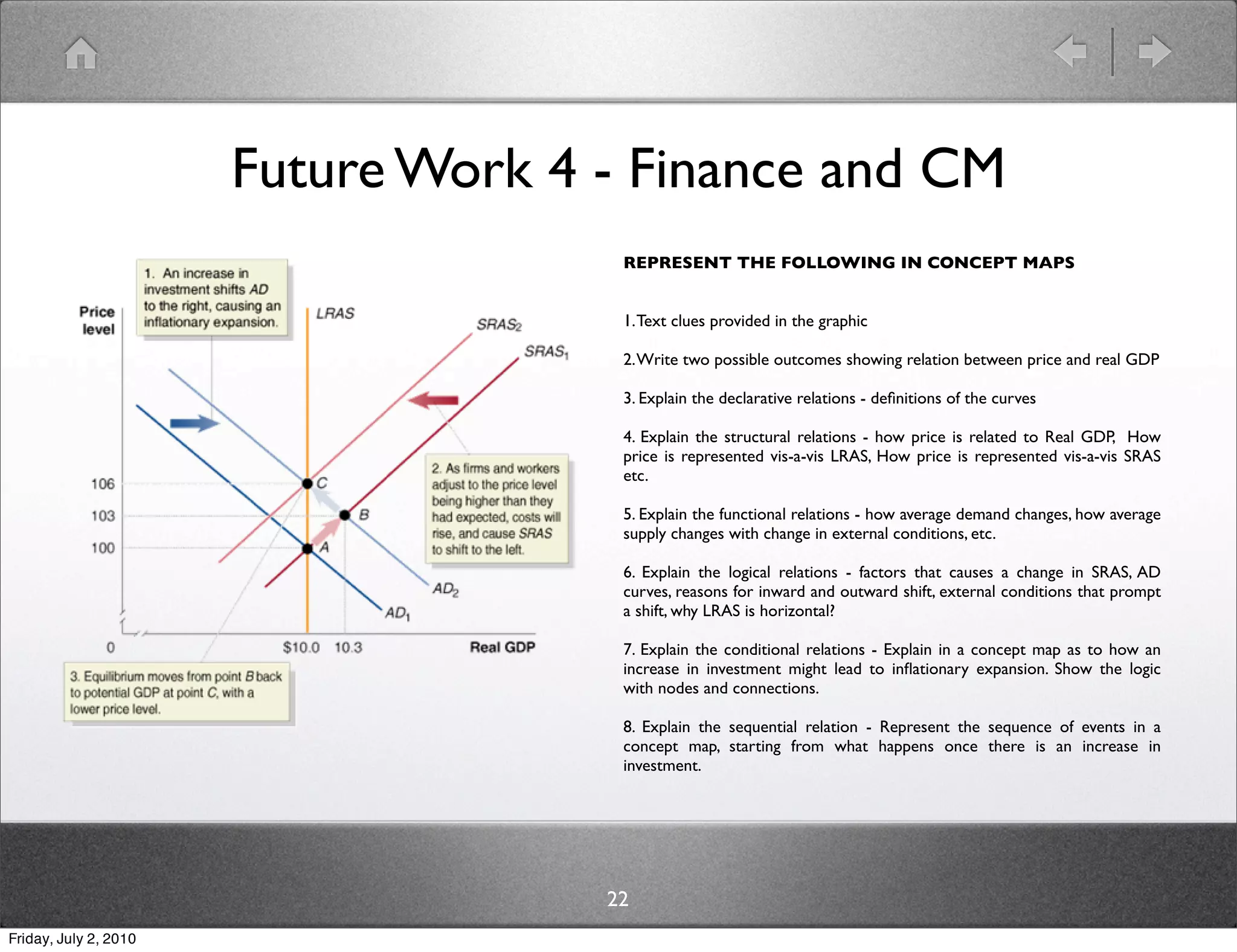 Future Work 4 - Finance and CM
                                      REPRESENT THE FOLLOWING IN CONCEPT MAPS


                                      1. Text clues provided in the graphic

                                      2. Write two possible outcomes showing relation between price and real GDP

                                      3. Explain the declarative relations - deﬁnitions of the curves

                                      4. Explain the structural relations - how price is related to Real GDP, How
                                      price is represented vis-a-vis LRAS, How price is represented vis-a-vis SRAS
                                      etc.

                                      5. Explain the functional relations - how average demand changes, how average
                                      supply changes with change in external conditions, etc.

                                      6. Explain the logical relations - factors that causes a change in SRAS, AD
                                      curves, reasons for inward and outward shift, external conditions that prompt
                                      a shift, why LRAS is horizontal?

                                      7. Explain the conditional relations - Explain in a concept map as to how an
                                      increase in investment might lead to inﬂationary expansion. Show the logic
                                      with nodes and connections.

                                      8. Explain the sequential relation - Represent the sequence of events in a
                                      concept map, starting from what happens once there is an increase in
                                      investment.




                                     22
Friday, July 2, 2010
 
